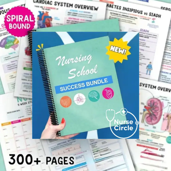 NCLEX Preparation